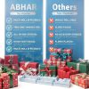 Double Tapes Dispenser ABHAR 18‑Strip Compact Heavy‑Duty Blue Plastic-7