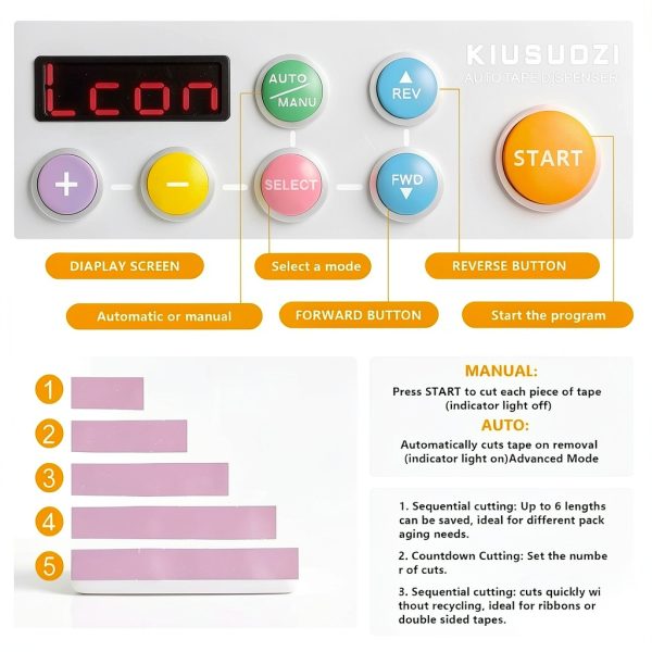 Automatic Ribbon Cutting Machine KIUSUOZI Tape Dispenser Dual 6-60mm-4